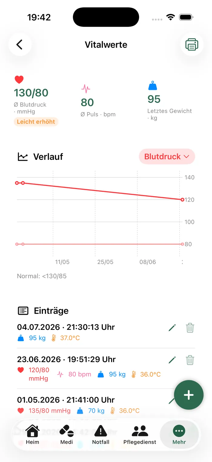 Pflegemio iPhone App Vorschau – Vitalwerte